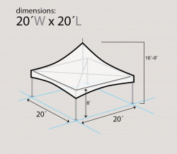 dim 20x20 High Peak Frame Tent